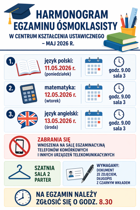 Harmonogram egzaminu ósmoklasisty  w Centrum Kształcenia Ustawicznego – maj 2026 r.